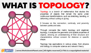Topology
