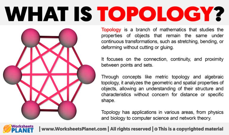 Basic Topology Math Topology - MathsReformer